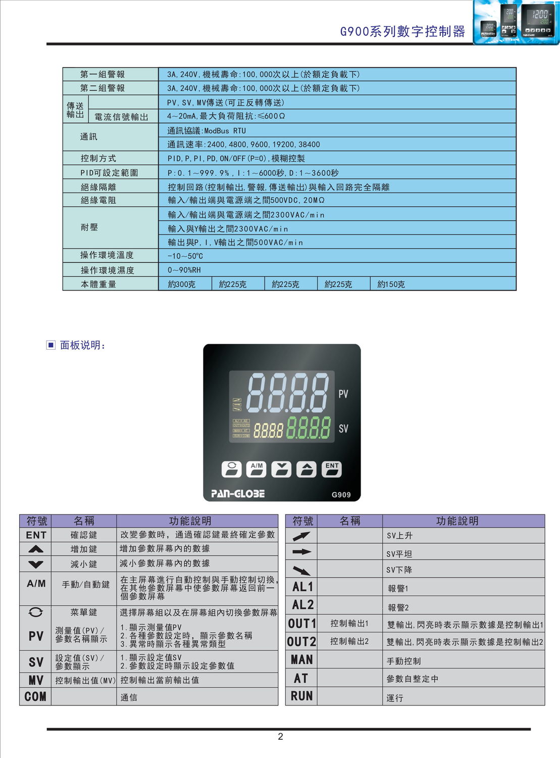 G900D.jpg